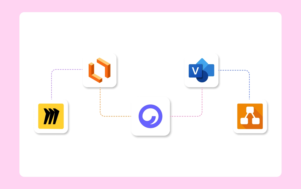best architecture diagram tools